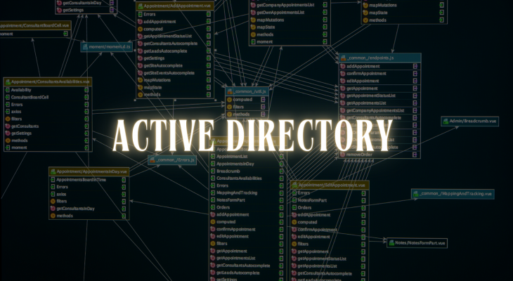 Active Directory – The What, How and Why?